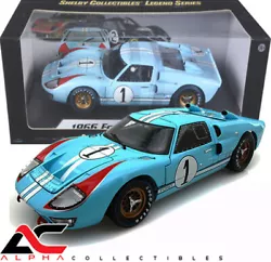 For example, a 1:18 scale diecast model will be 1/18th the size of the real car. We get 100s.
