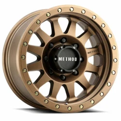 Special orders from MFGs can take longer depending on MFG, availability, etc.