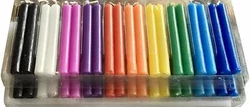 Candle magic is an ancient tradition with a long history. The most useful kinds of Wicca ritual candles are the ones...