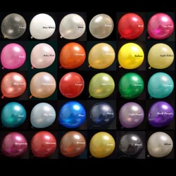 CHOKING HAZARD – Children under 8 yrs. can choke or suffocate on uninflated or broken balloons. Adult supervision...