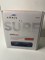 32 x 8 modem channels. Certified to only work with XFINITY.