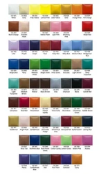 With Duncan Bisq-Stain Opaque Acrylics, you can cover your pieces in a wealth of rich, vibrant colors that can be mixed...
