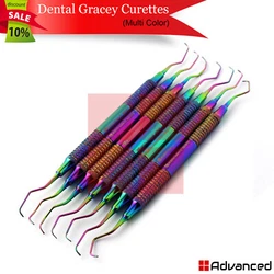 Gracey 1-2 Anterior teeth. Gracey 3-4 Anterior teeth. Gracey 5-6 Anterior and bicuspid teeth. 