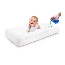 Crib Mattress Protector, Baby Mattress Protector | Crib Waterproof Mattress Cover | Breathable Zippered Toddler...