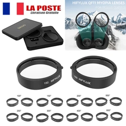 Application : ces lentilles de lunettes VR sont conçues pour les personnes atteintes de myopie, afin quelles puissent...