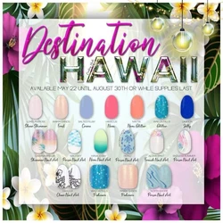 Real nail polish, top coat, polish, base coat. MADE IN USA.