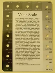 A VALUE SCALE YOU CAN PAINT ON. The colours in a value scale are all neutral greys, with no hue or chroma. To make...