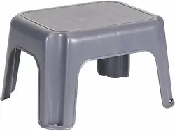 Manufacturer Rubbermaid. Rubbermaid Step Stool. It has an attractive, skid-resistant texture on its surface and four...