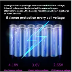6S 24V 15A Li-ION BMS. so 6 batterys in series then the series can be wired in parallel. Short circuit protection...