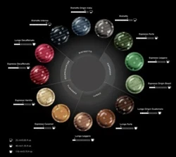 Finezzo (vert clair – Force 5). - Intenso (marron foncé – Force 8). - Forte (marron clair – Force 7).