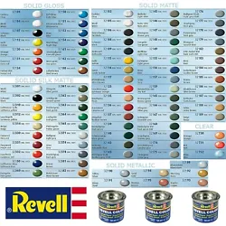 Pour le nettoyage, utiliser « Revell Painta Clean » pour les pinceaux et Revell « Airbrush Clean » pour les...