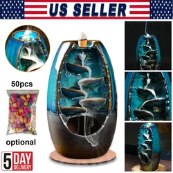 Note that only reflux incense cones can reflux.Do not use continuously, because the high temperature of the hole after...