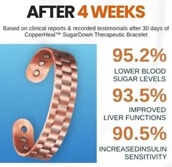 CopperHeal™ SugarDown Therapeutic Bracelet. Living with diabetes can be challenging, and managing blood sugar levels...