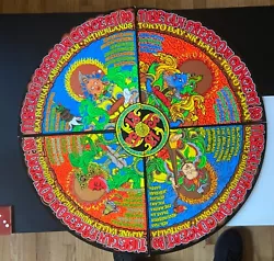 The 1999 Tibet Freedom Concert was actually 4 concerts held at 4 venues worldwide on June 13, 1999. I have always...