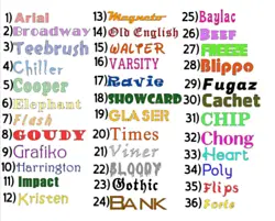 The length of this decal will vary depending on how many characters are in your custom decal. If a font is displayed in...