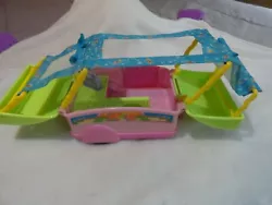 Uses 2 