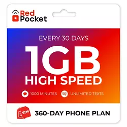 1GB 1GB High Speed. UNLIMITED voice services are provided solely for live dialog between two individuals. Essential...