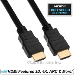 We manufacture High Speed HDMI Cables with Ethernet. HDMI increases the size of the pipe transmitting data from the...
