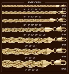 This stunning 14k GOLD PLATED ROPE chain. 2.5mm TO 10mm ROPE CHAIN NECKLACE. CLASP LOBSTER. This is fashion jewelry...