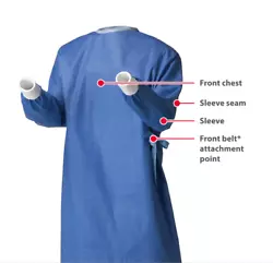 Level-3 PREMIUM 60 GSM protection gowns. Level 3 Gown 60 GSM. AAMI Level Qualification: Level 3. Shoulder: 7.65
