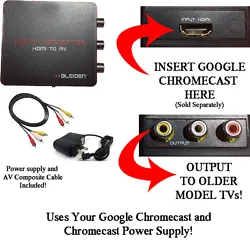 Includes HDMI to AV converter, power cable, composite (red/white/yellow) cable and instructions. Installs in minutes....