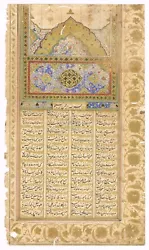 Art ancien de conception islamique avec manuscrits papier or pur travail 6,5 x 11 pouces DESCRIPTION * Peint à laide...
