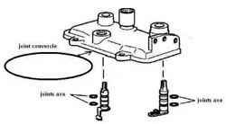 Kit de joints nécessaire pour la réparation dune fuite de gasoil à laxe d accélérateur au niveau du couvercle pour...