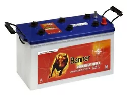 Vous pouvez compter sur tout le savoit-faire de Banner pour vos applications spécifiques. L‘Energy Bull vous apporte...