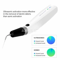 Autoclavable handpiece sleeves 3. ▪ Cordless ultrasonic operation. ▪ Effective—better penetration of irrigants...