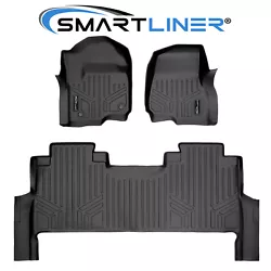 SMARTLINER floor mats are manufactured with eco-friendly and low density polyethylene materials so they leave no floor...