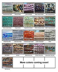 Faceted Fire Polished - Czech glass beads. Shape: faceted round, fire polished.