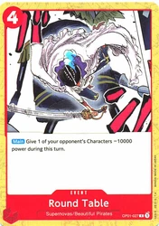 Information about the extension: A super strong card and character lineup to power up your Starter Decks! 121 card...