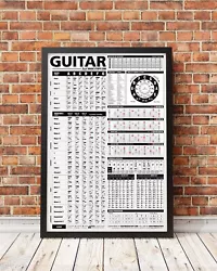 It provides an amazing source of inspiration for all levels of guitarists too. It makes a great gifting choice for any...