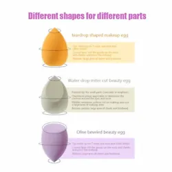 TOP Cover Keyboard Parts. Dry & wet dual-use, blending sponge turns bigger when fully wet, dab it evenly to form a...