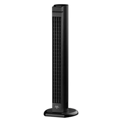 Vornado, FA1-0201-06. 65 Point Inspection. We proudly stand behind the quality of our products. We are sure that we can...