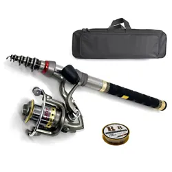 Outdoor Fishing Rod Storage Bag Canvas Portable Pole Bag Pole Reel Carry Case. Fishing Pliers Aluminum 8