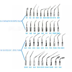 For EMS Woodpecker dental scaler handpiece. Compatible with EMS Woodpecker. Scaling: (G1 G2 G3 G4 G5 ). G5: Used for...