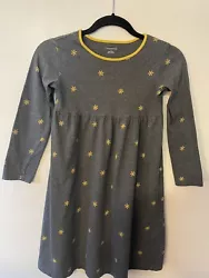 Used condition. I did not see any obvious stains. It is a quality made dress. Collar/shoulder to hem 29.5”Armpit to...