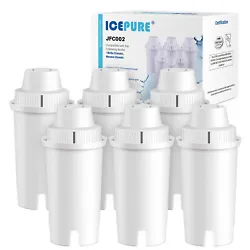 Improve water, Improve life is always ICEPURE’s vision plan. Fresh Water From ICEPURE. Better Health From ICEPURE....