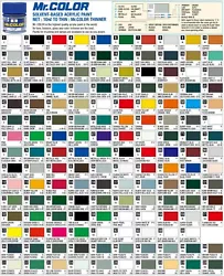 Mr. Hobby Mr. Color Paint Series 10ml. There are a large number of colors and color types available, which are suitable...