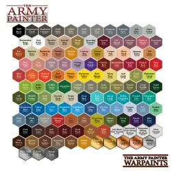 Warpaints are high-quality acrylic paints with excellent consistency and opacity. Glistening Blood - An Effects...